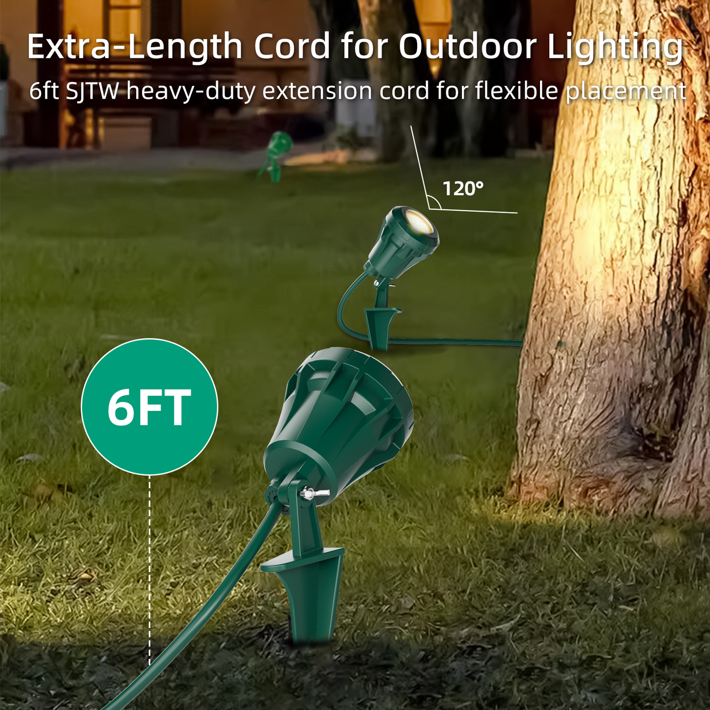120V LED Outdoor Spotlight Plug in Landscape Light for Yard, Halloween, Christmas Tree Flag Light, ETL Listed