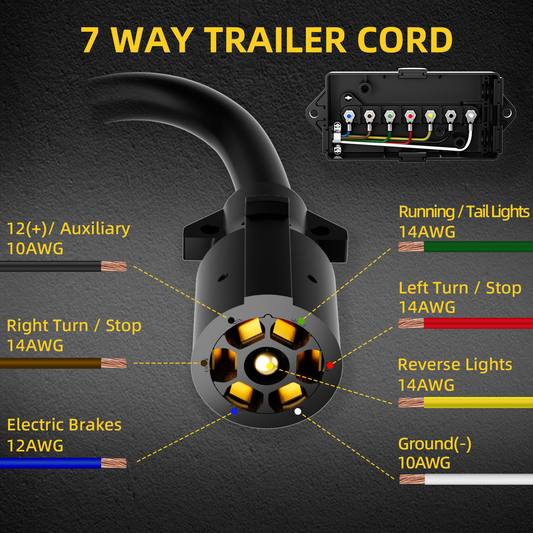 7 Way Plug Inline Trailer Cord with 7 Gang Junction Box