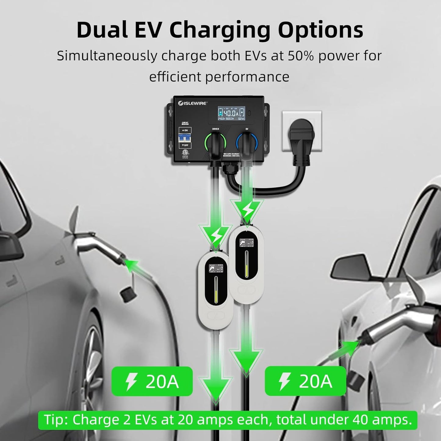Smart NEMA Socket Splitter 240V for EVs, Auto Power Switch for Level 2 Dual Electric Vehicle (EV) Charging, 3-Color LED Ring, 3.4" LCD Display, No Rewiring Needed, ETL Certified (40 Amp, NEMA 14-50)