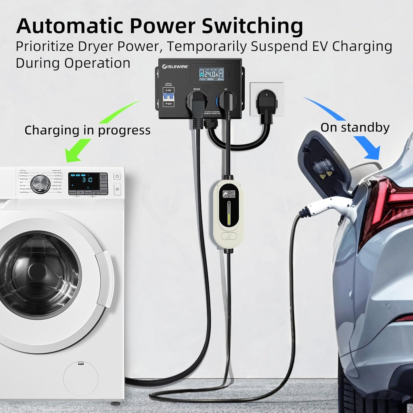 Smart Dryer Splitter for EV and Dryer, 240V Auto Power Switch for Dryer Outlet, 3-Color LED Ring, 3.4" LCD Display, No Rewiring Needed, NEMA 14-30 Plug, NEMA 14-30 & NEMA 14-50 Outlets (24 Amp)